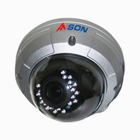 dome analog camera