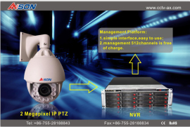 2.0mp IP PTZ1 1080p 2.0mp ip ptz cameras system