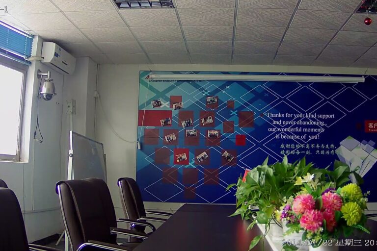 IP Camera Resolution