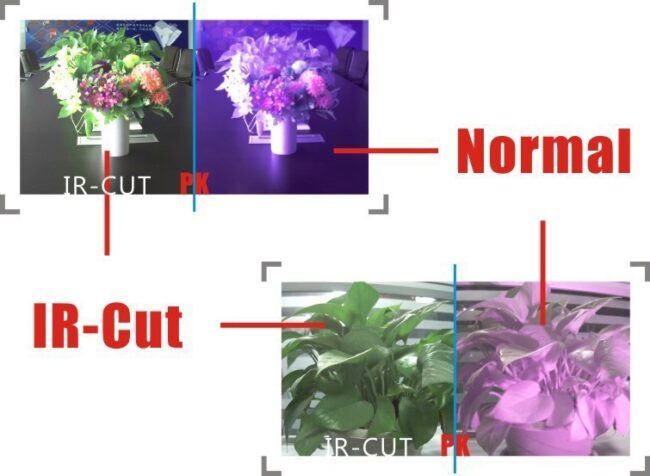 About the IRCUT—-CCTV camera