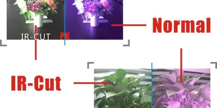 About the IRCUT—-CCTV camera