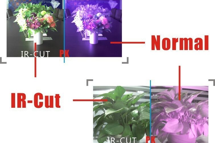 About the IRCUT—-CCTV camera