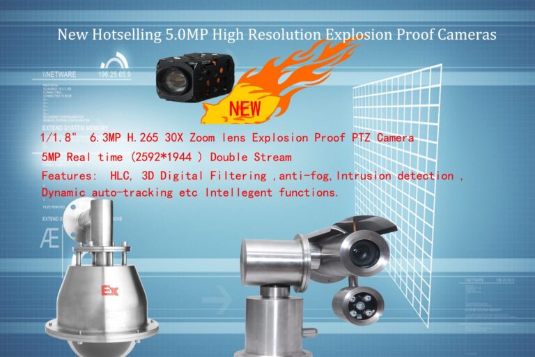 china-explosion-proof-camera-housing china explosion proof camera housing